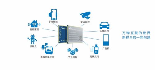 深入解析內存芯片 技術創新與市場推廣策略